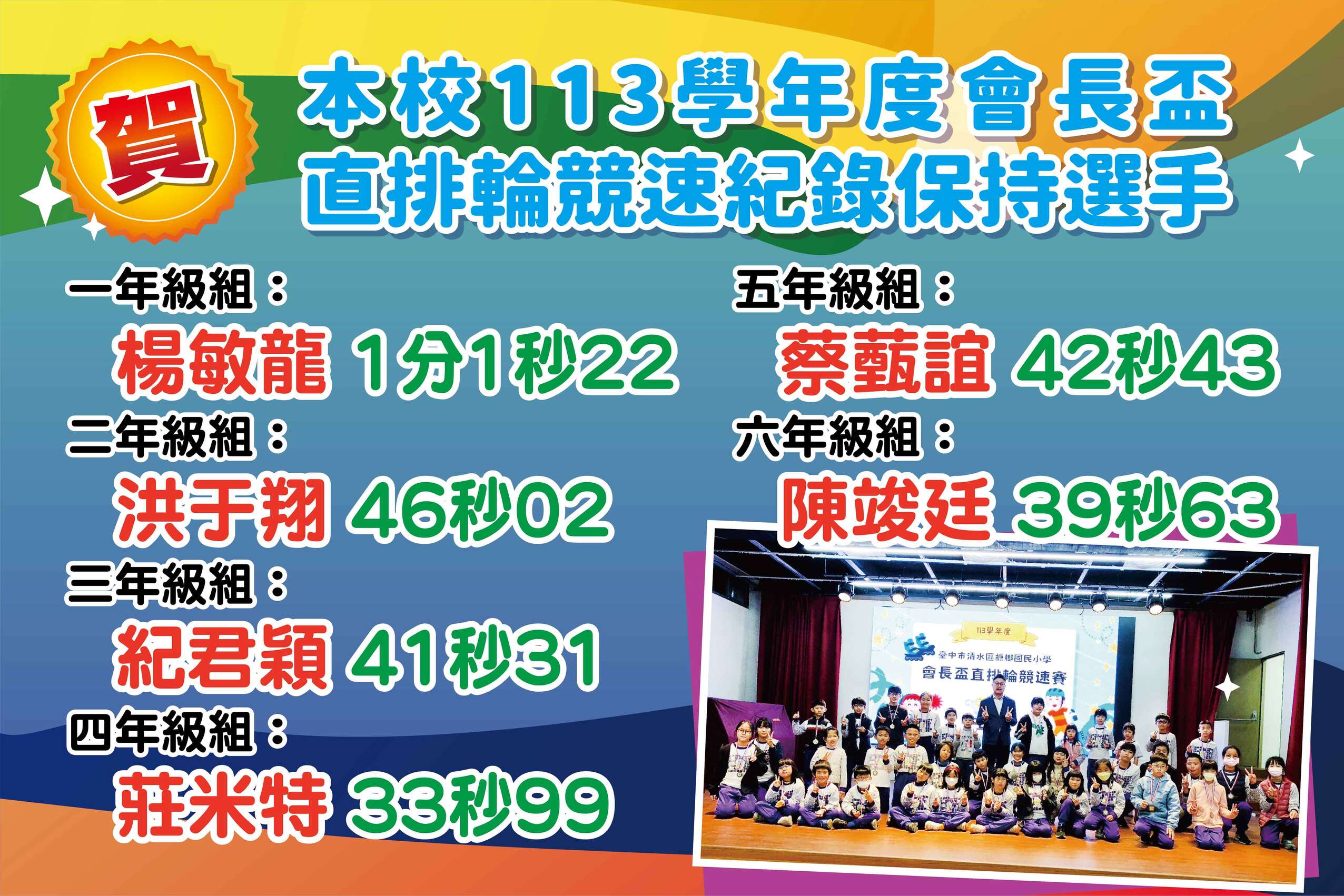 114直排輪競速-01