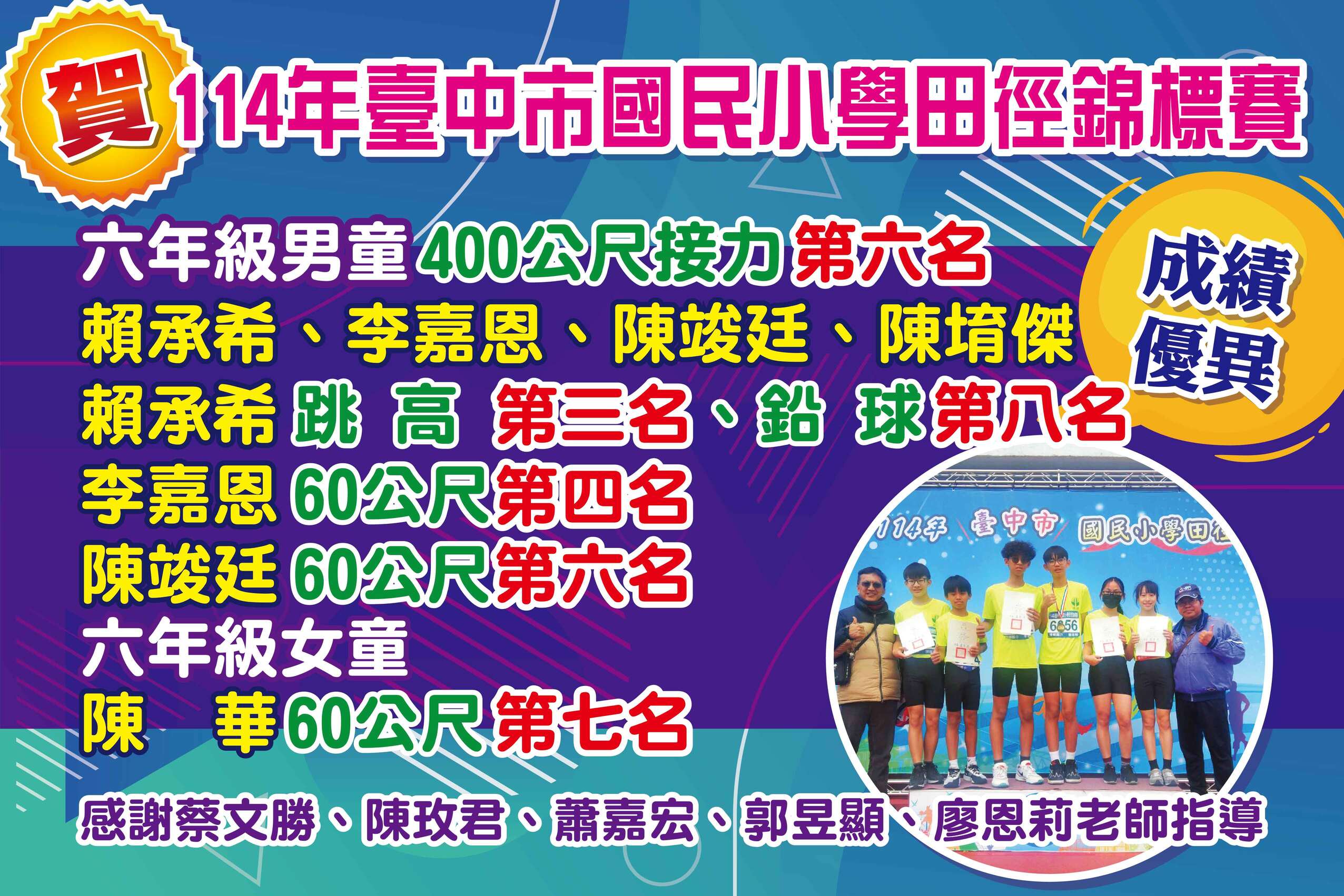 114臺中市國民小學田徑錦標賽2-01